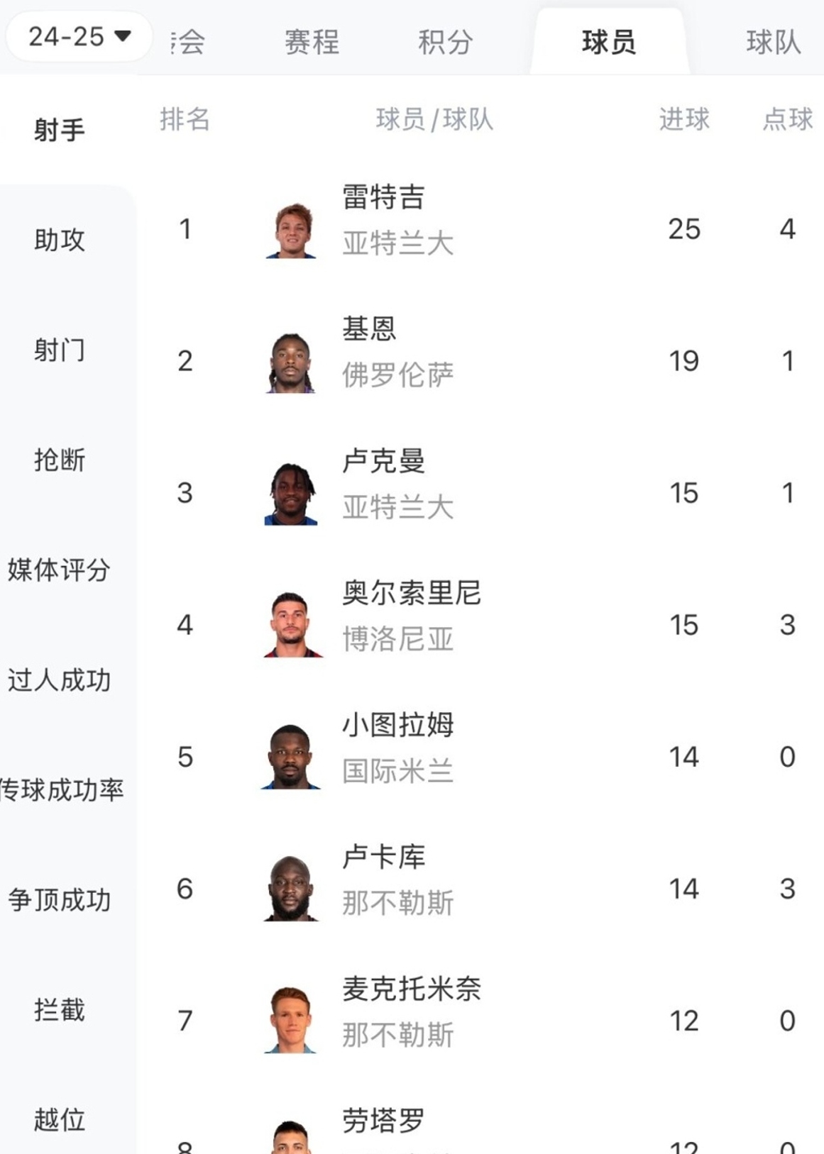 爱游戏官网-赛地聚焦：意甲今夜热度飙升，里尔再遭质疑，压力陡增，临场指挥获称赞-爱游戏官网